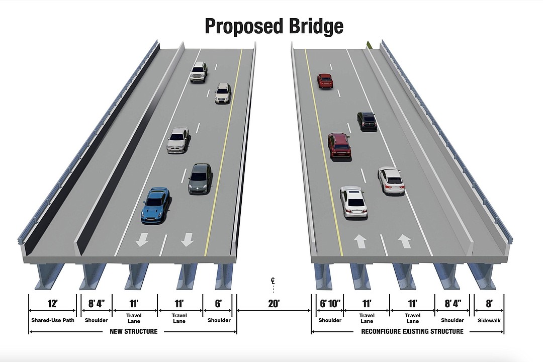 Fort Hamer road, bridge widening to cost $190.5 million | Your Observer image.