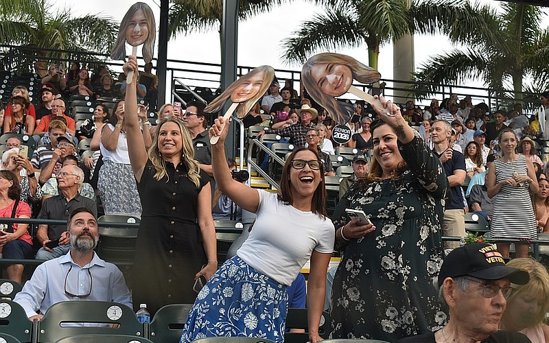 It's high school graduation season again in Sarasota and Manatee counties.
