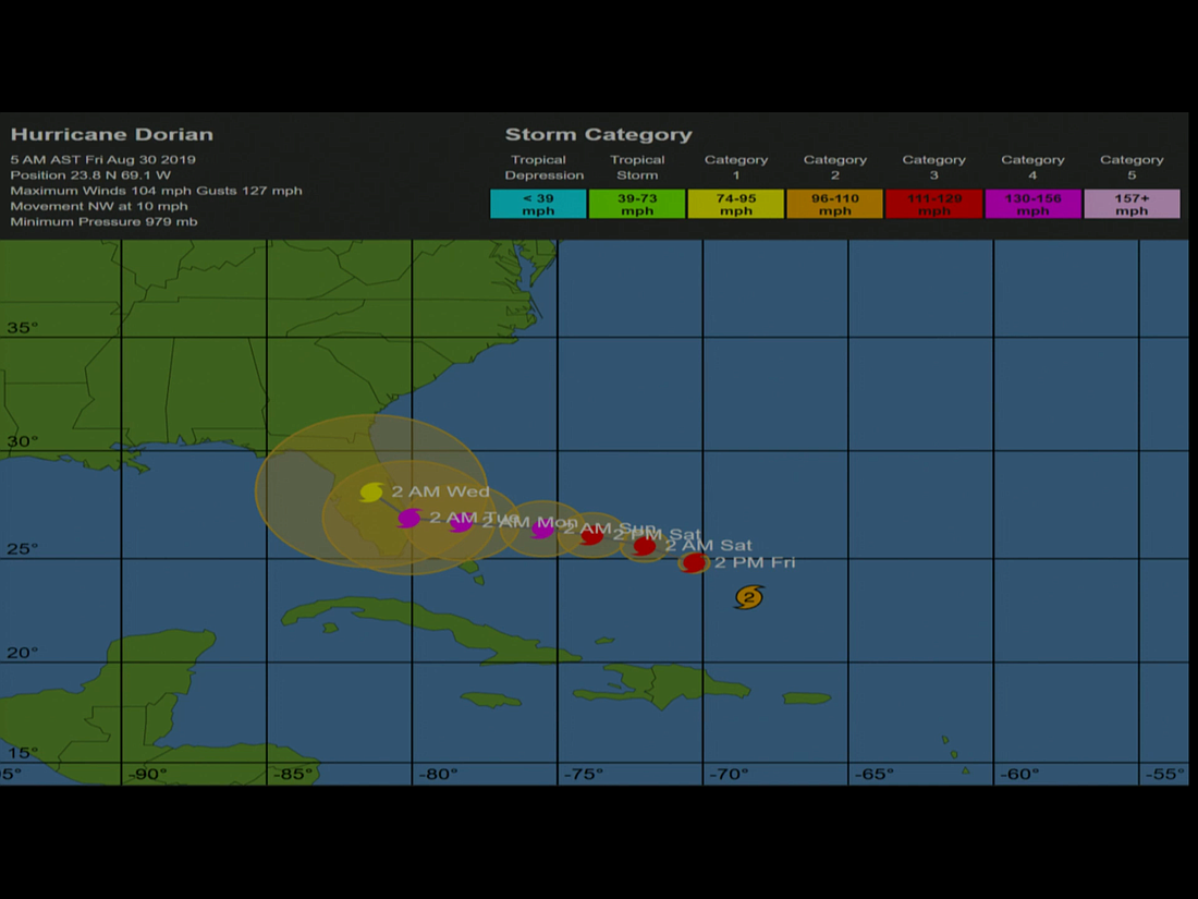 Projected path of Hurricane Dorian