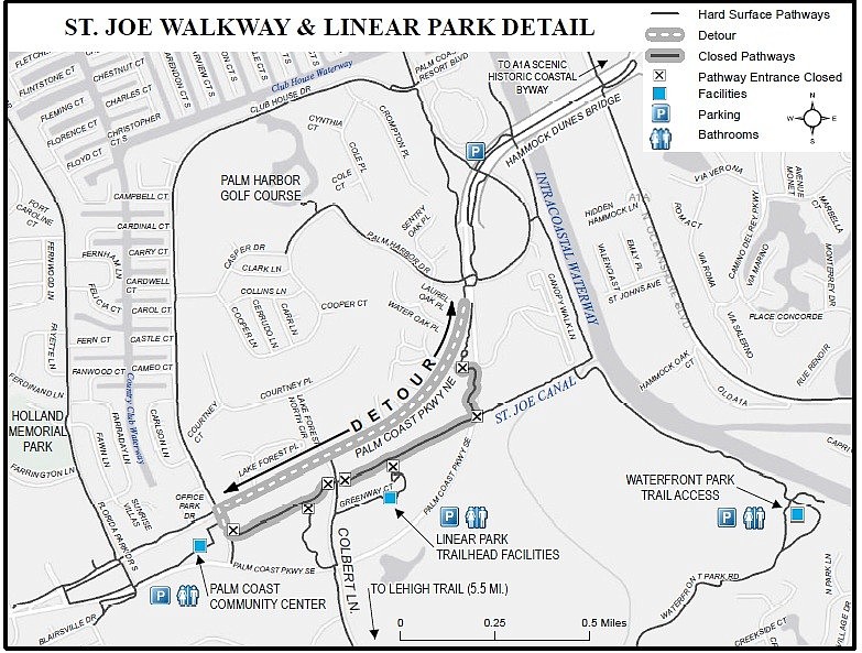 Detour signage will be posted.