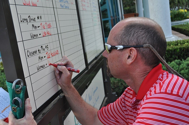 Ashley Hayden, head golf professional, puts up scores and contest winners.