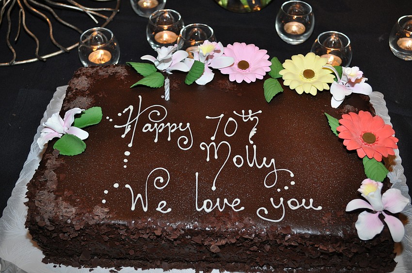 Happy birthday, Molly