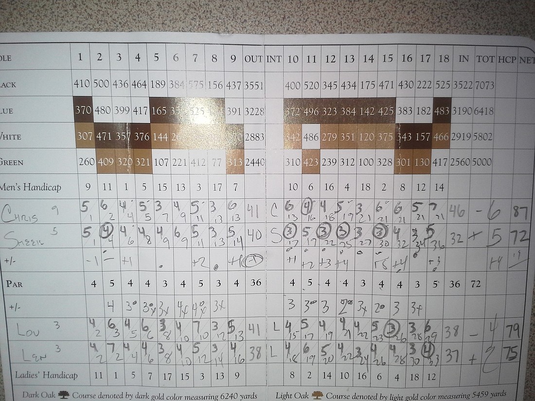 Brian Sheekey's scoring line (second from top) shows the 32 he shot on the back nine at Grand Haven. (Courtesy photo)