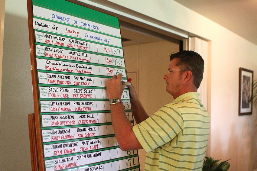Mike Brooks writes up what places each team came in at the 2011 Longboat Key Invitational Friday, May 27 at the Longboat Key Club Islandside.