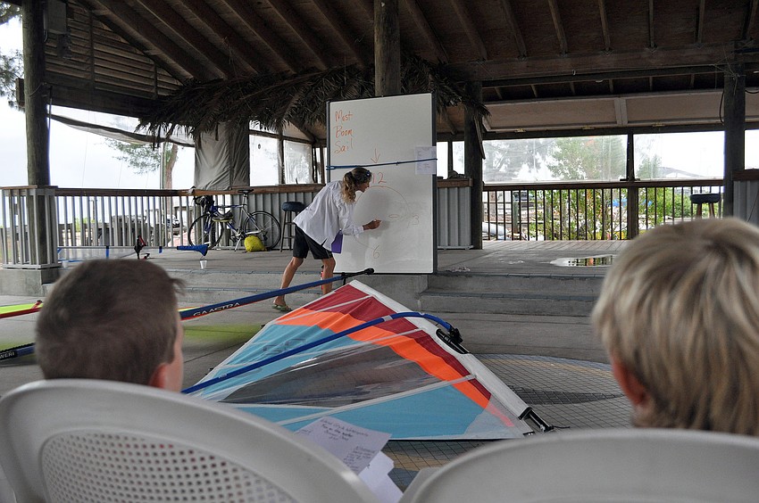 Laurel Kaiser quizzes the campers on how to sail up wind and down wind by drawing a clock-like diagram on the whiteboard.