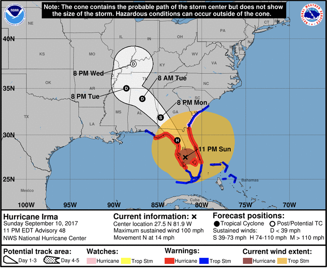 Hurricane Irma's track as of 11 p.m. Sunday, Sept. 10. (National Hurricane Center)