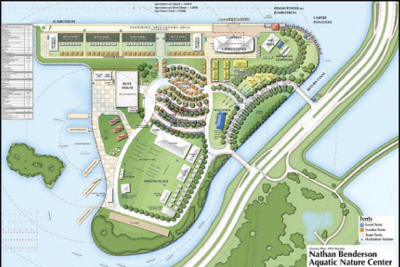 The newest design for the Nathan Benderson Aquatic Nature Center includes a "return canal" (between the island and the road), which will allow rowers to head back to the staging area after an event without obstructing the course.
