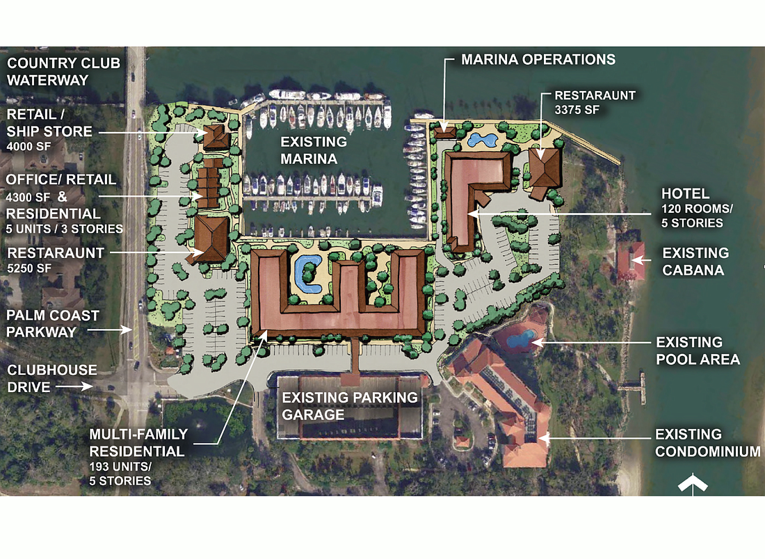 The proposed revitalization of the Palm Coast Marina. (Image courtesy of the city of Palm Coast)