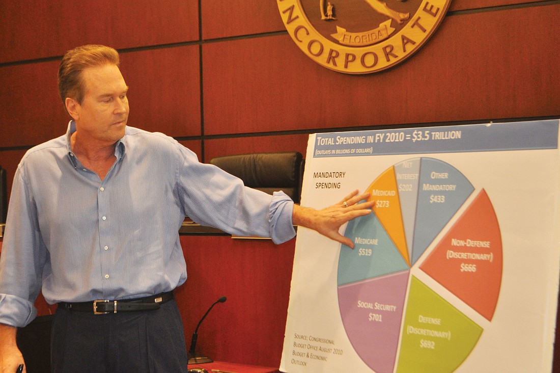 U.S. Rep. Vern Buchanan showed the audience two charts depicting federal debt and the budget.