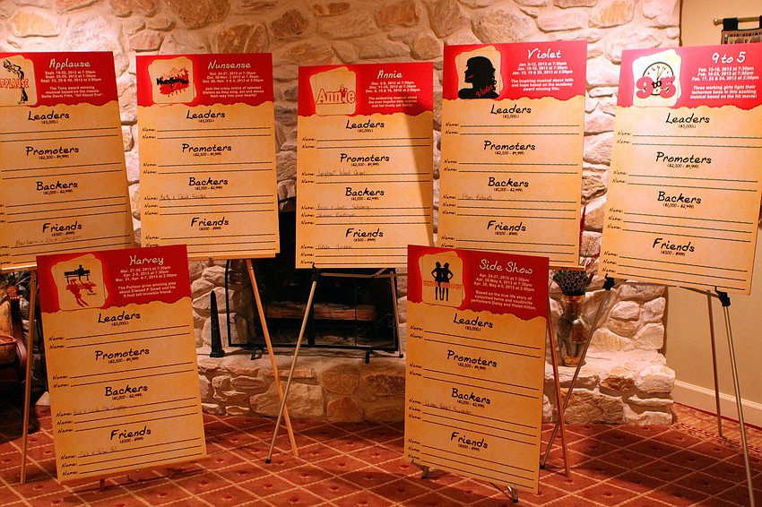 The boards for the seven shows that will be part of the Broadway Series at the Players Theatre. Those who attended the party at the Frostad home had the opportunity to put their names down as leaders, promoters, backers and friends for the seven shows.