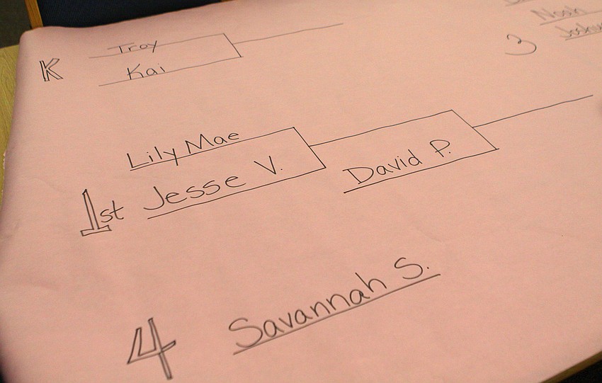 The bracket for the tournament was broken down by grade in the first round.