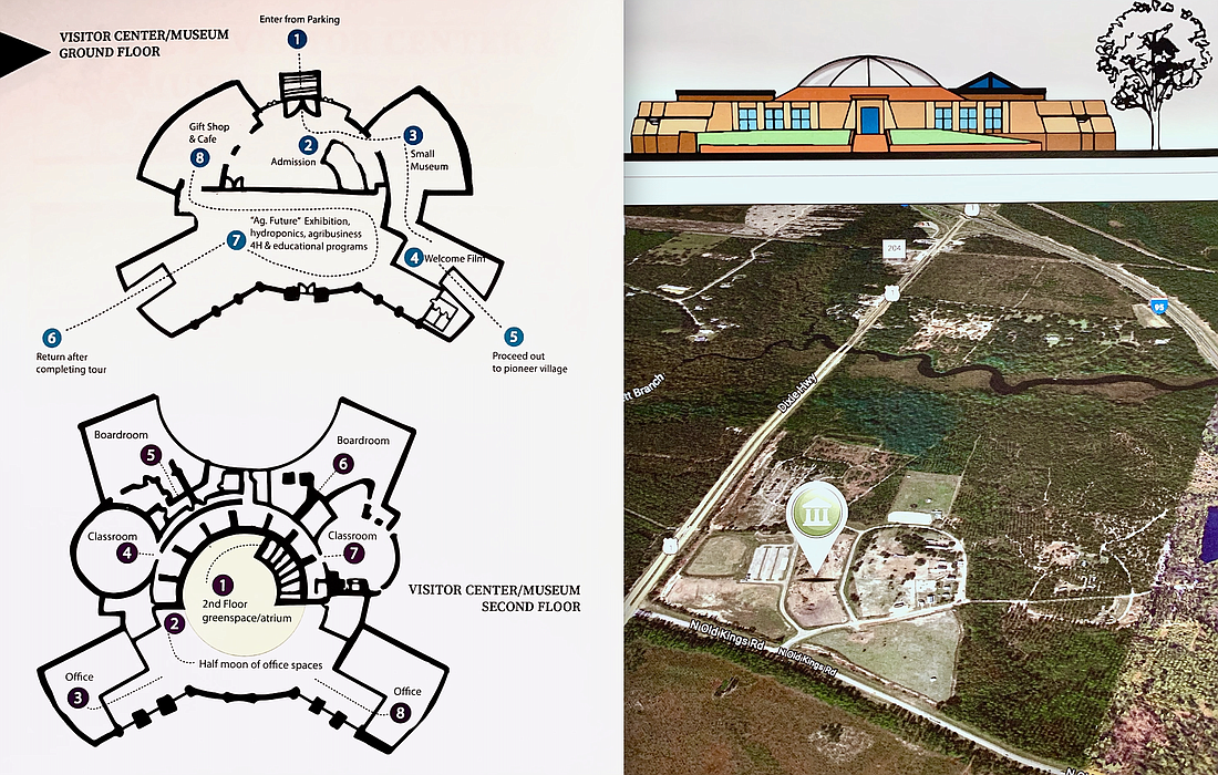 The proposed new visitor center/museum facility, as shown in a pamphlet on the expansion. Images courtesy of the Florida Agricultural Museum