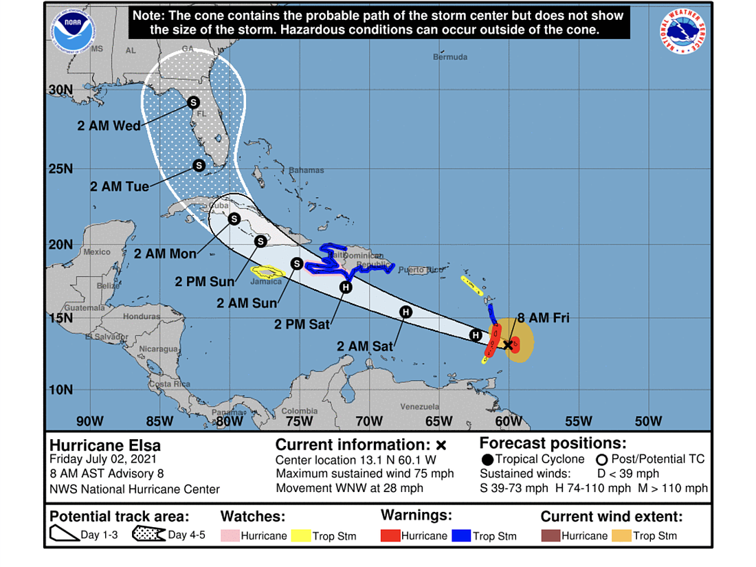 Tracking image courtesy of the National Hurricane Center