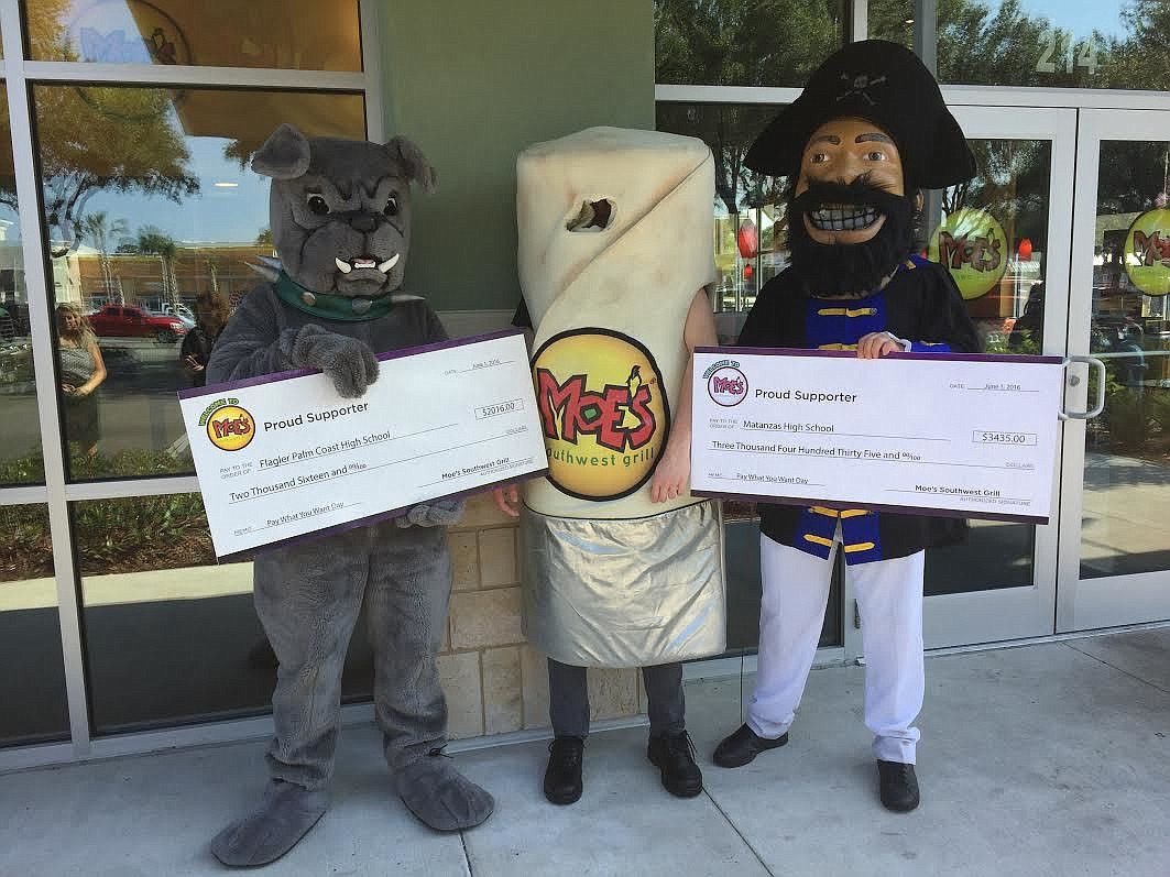 FPC and MHS's mascots received the check from the "Pay what you want" fundraiser.
