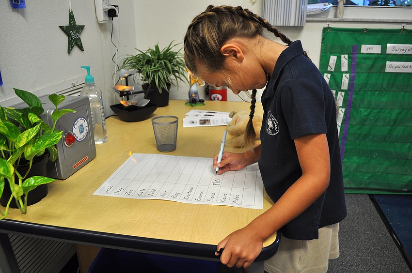 Fiona Sutton, 5, writes her first name down as she enters her kindergarten classroom, Wednesday, Aug. 22, the first day of school for the Out-of-Door Academy students.