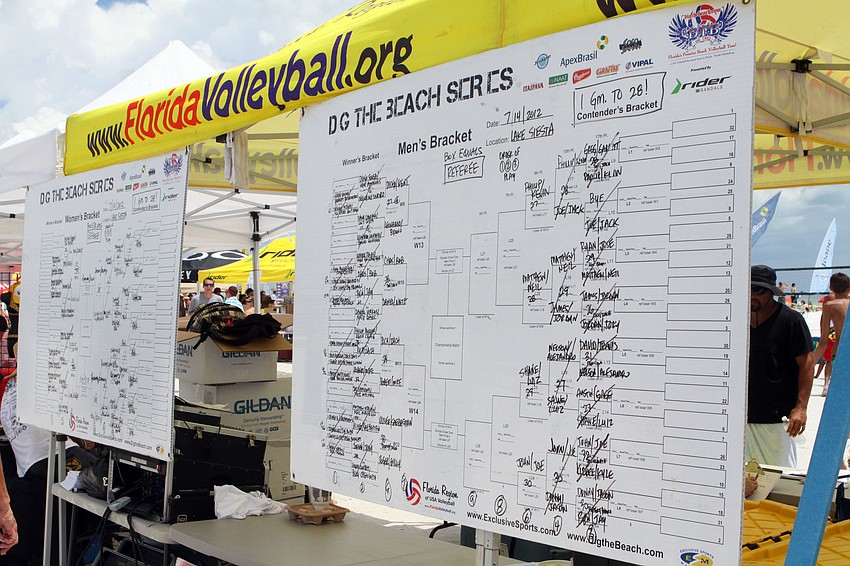The boards with the menâ€™s and womenâ€™s brackets hung from a tent, Saturday, July 14, during the Dig the Beach volleyball tournament.