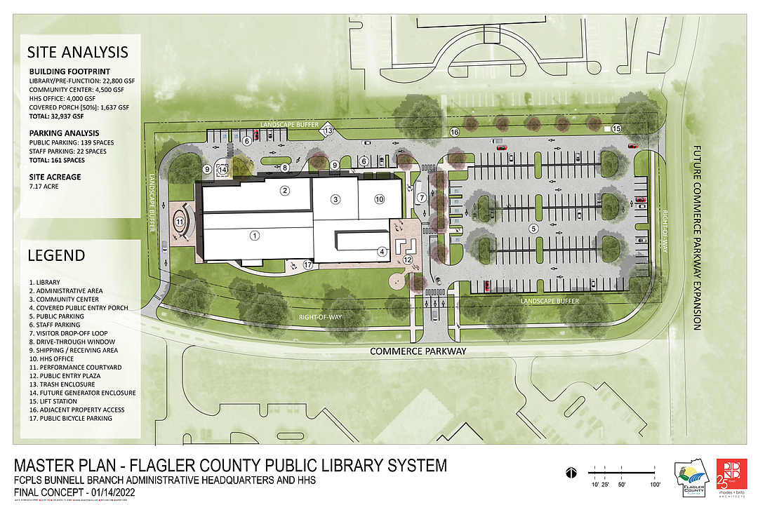 Large Project Updates – Airport, Library, Beach – To Be The Focus Of ...