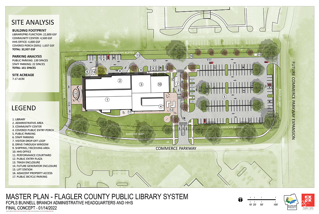 Library master plan rendering. Courtesy graphic