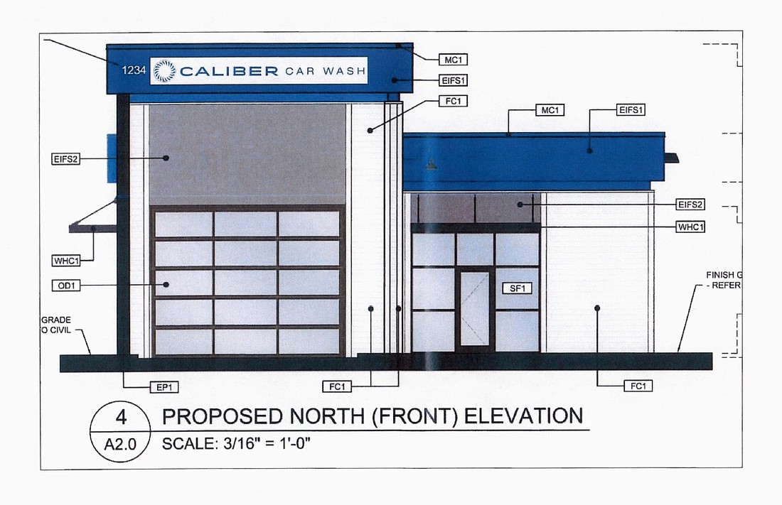 The proposed car wash, as shown in City Commission meeting documents.