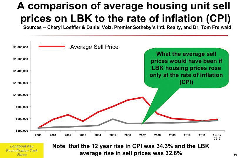 Revitalization Task Force addresses age-old questions | Your Observer