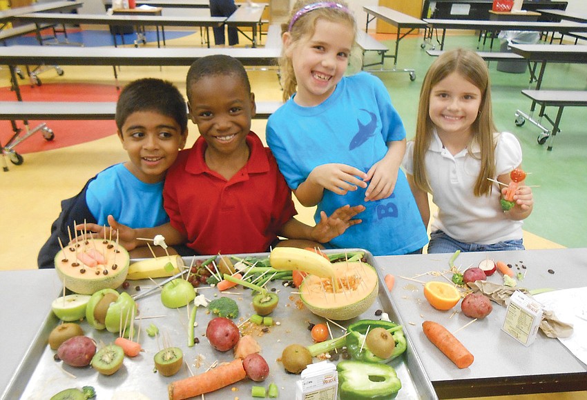 Play with your food Your Observer