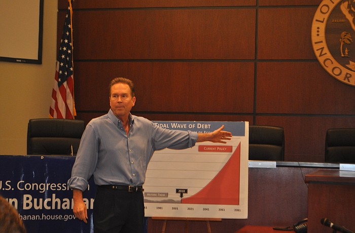 Vern Buchanan, pictured in 2012, during a listening session at Longboat Key Town Hall.