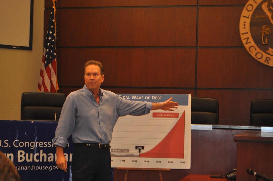Vern Buchanan, pictured in 2012, during a listening session at Longboat Key Town Hall.