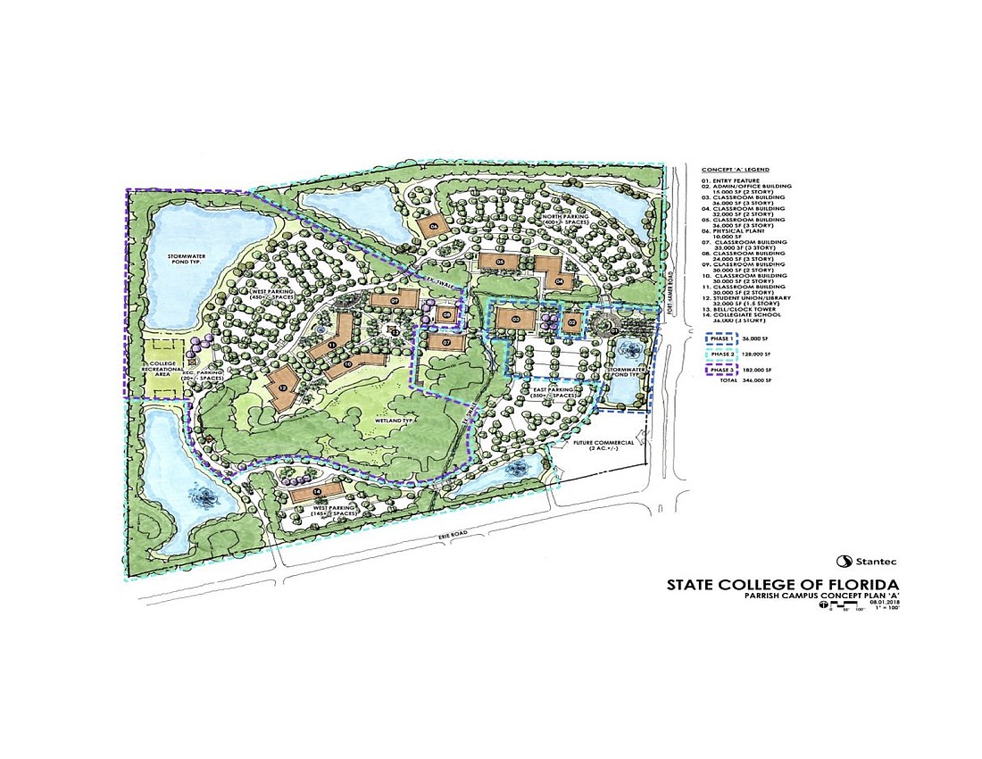 Courtesy. State College of Florida, Manatee-Sarasota has plans for a new campus in Parrish.