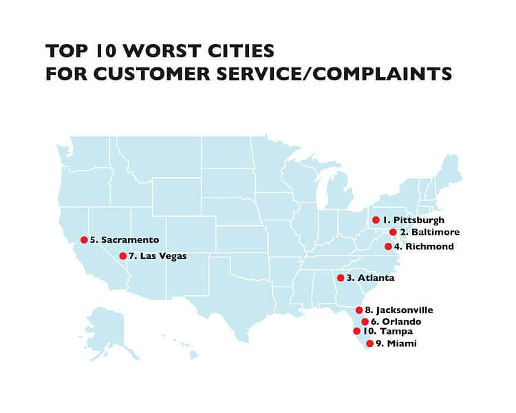 COURTESY: Florida and some of it cities lead the country in complaints