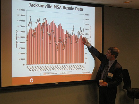 Crocco: 'It's trending up nicely"