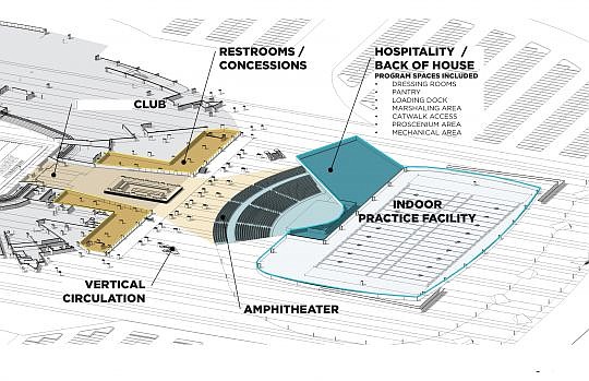 A rendering of what the amphitheater and multipurpose indoor practice field could look like at EverBank Field. The amphitheater would be tucked between the stadium and practice facility and face north, away from the St. Johns River.