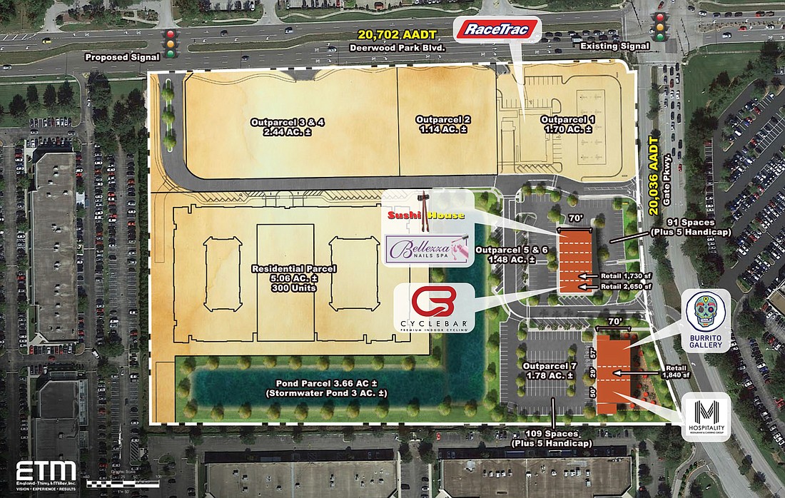 A conceptual site plan by Cantrell & Morgan of Gateway Village at Town Center.  The site is at southwest Gate Parkway and Deerwood Park Boulevard. It is south of Butler Boulevard and St. Johns Town Center.