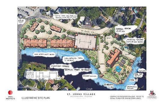 An illustrative site plan for St. Johns Village, a proposed redevelopment by Chance Partners. The rendering is subject to change. District 14 City Council member Jim Love would like to see the parking deck moved away from the street front.