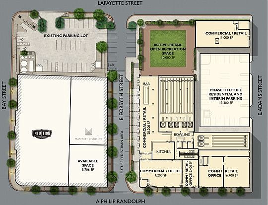 A site plan for the Doro District, comprising the George Doro Fixture Co. buildings on the right and the former Noland Building at 929 E. Bay St.,  to the left, where Intuition Ale Works and Manifest Distilling lease space.