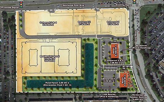 City Council enacted an ordinance to rezone land for Gateway Village at Town Center at Gate Parkway and Deerwood Park Boulevard.