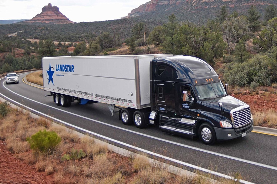 Landstar System Inc. will report its earnings April 22.