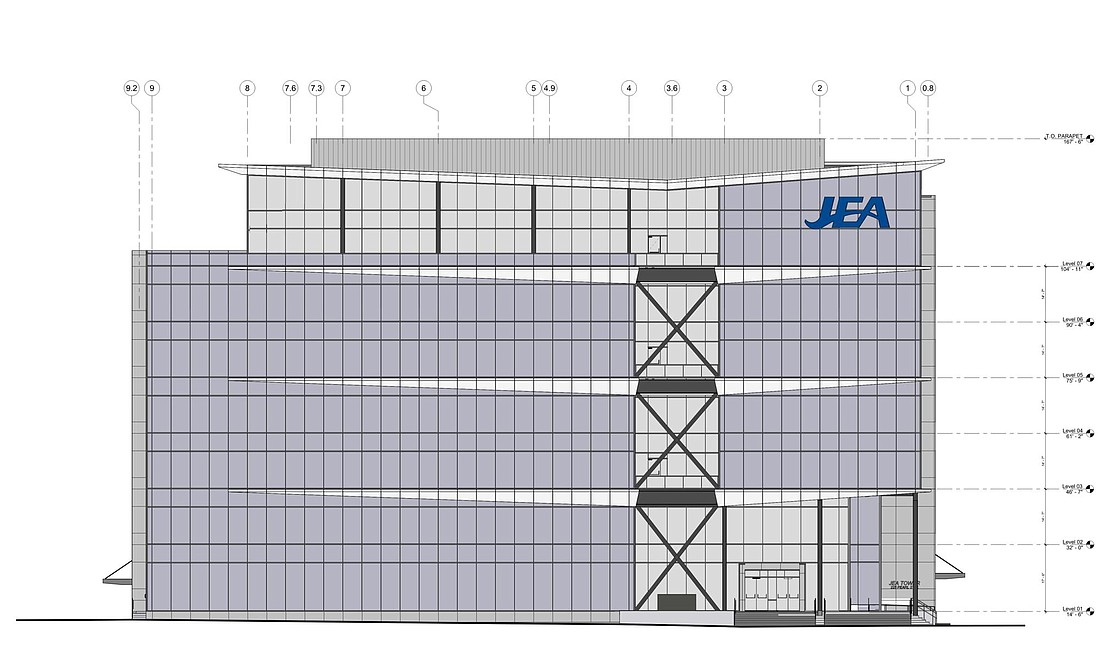 The west elevation of the smaller JEA HQ design.