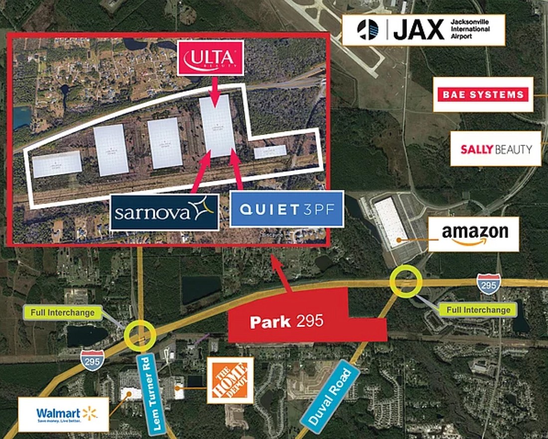 Sarnova intends to lease at the Park 295 industrial park in Northwest Jacksonville.
