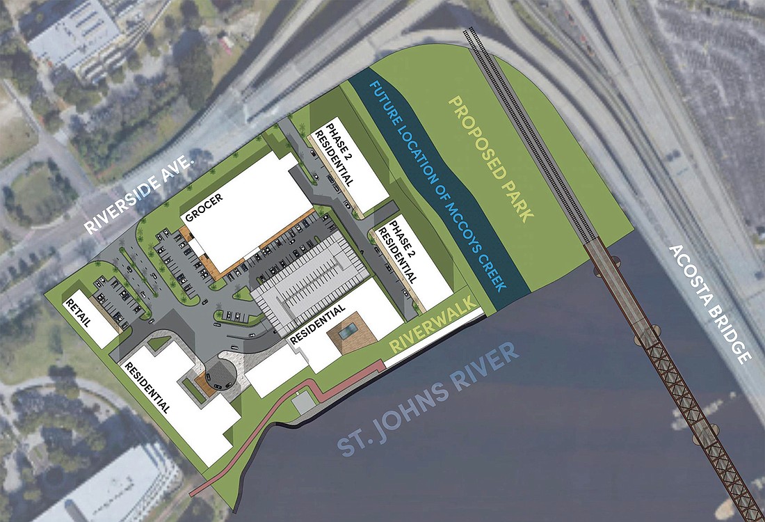 The master site plan for the former Florida Times-Union site at 1 Riverside Ave.