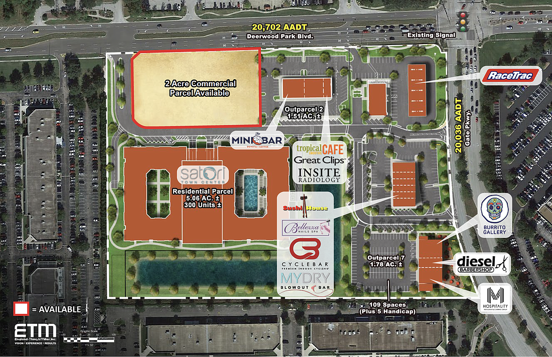 A group that owns hotels bought the final lot at Gateway Village at Town Center.
