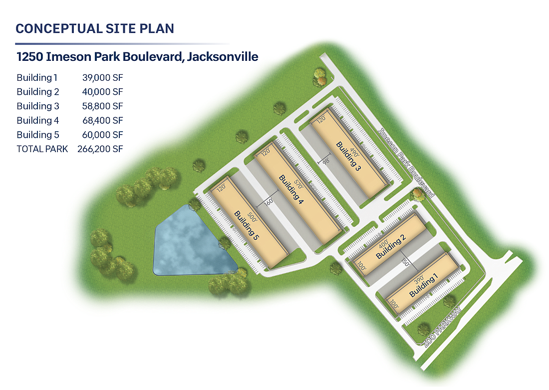 Imeson Landing is described in its marketing brochure as a flex/light industrial business community at northeast Imeson Park Boulevard and Zoo Parkway.Â