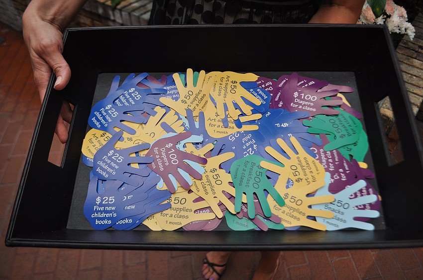 People could pick out a way to donate with â€œhelping handsâ€.