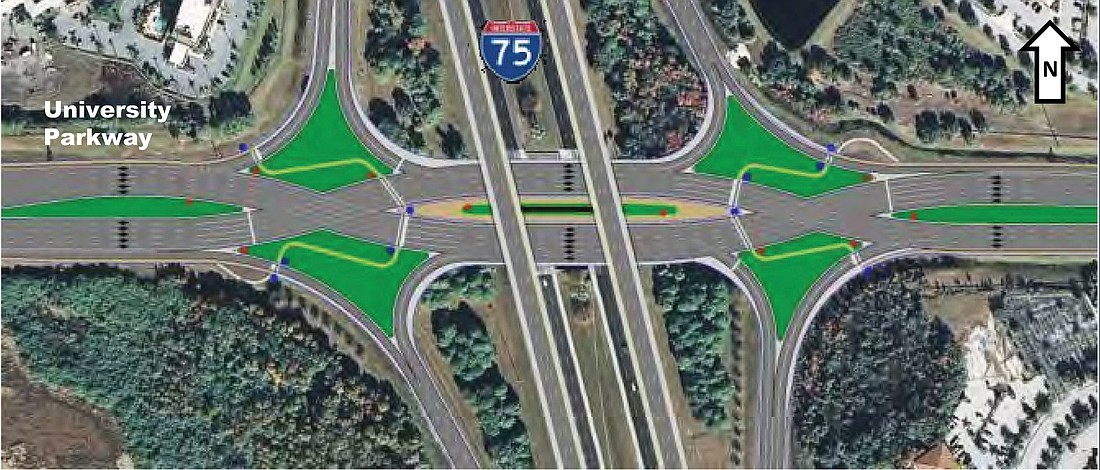 According to the Department of Transportation, the diverging-diamond interchange will improve delay times. Courtesy rendering.