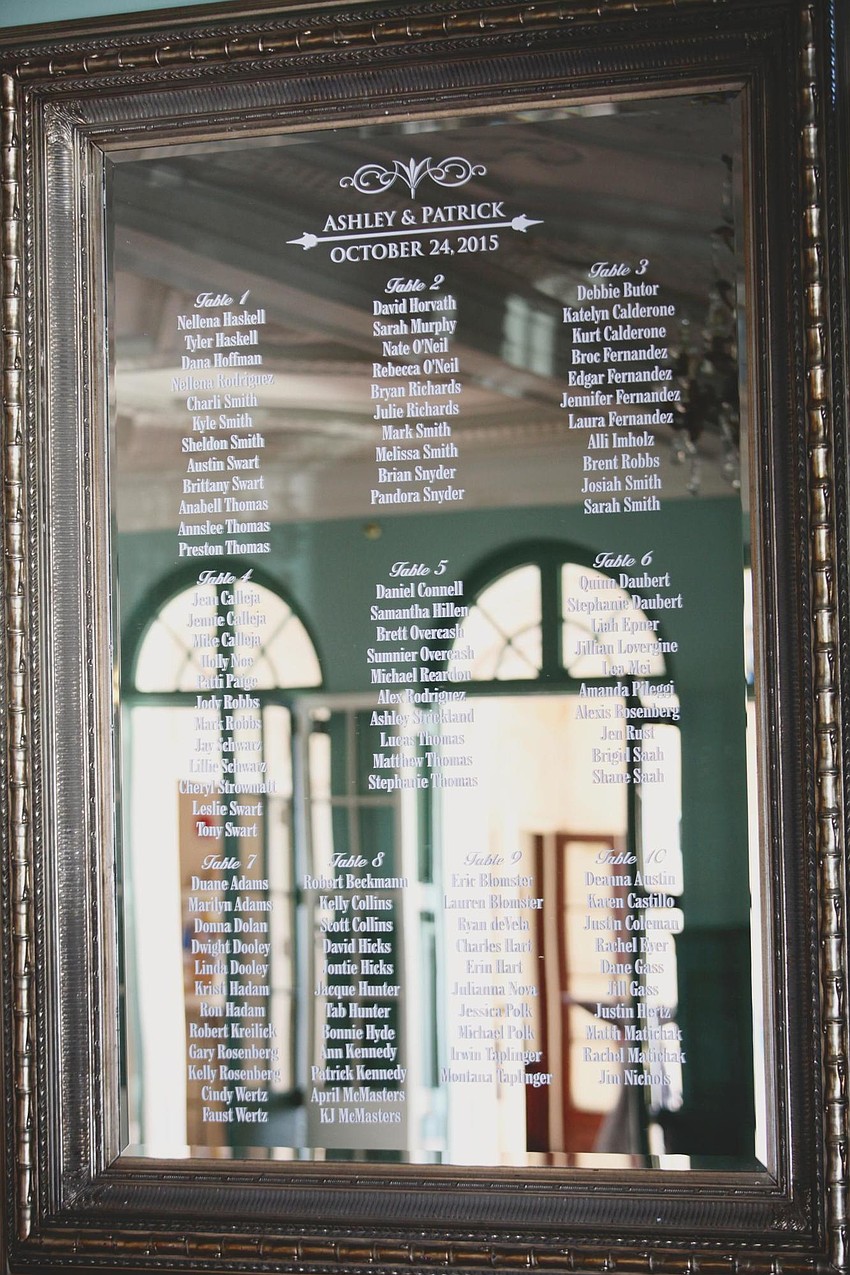 Table assignments were displayed on a mirror.  (Photo Credit: Katie Beyer Photography)