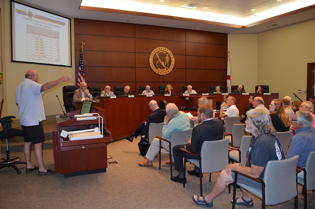 Approximately 45 north-end residents packed Longboat Key Town Hall Monday afternoon to inform the Longboat Key Town Commission they donâ€™t want their power lines buried because the financial burden is too steep.
