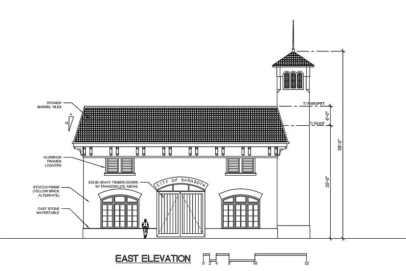 This drawing depicts the most recent Lift Station 87 design, which now meets the standards outlined in the zoning code. The proposed building is 58 feet at its highest point.