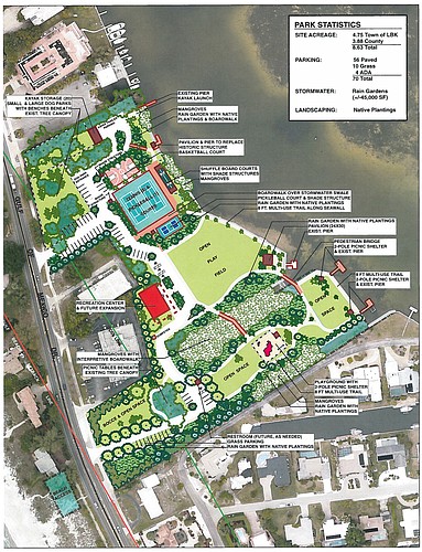 This is the latest draft concept for redeveloping Bayfront Park.