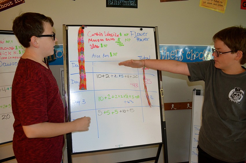 Teammates Corbin Vasile and Alexander Rees show off their team's standings.
