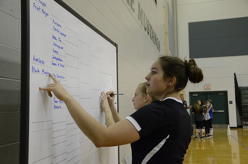 Carly Patterson and Danielle Wilson with SGA check the brackets for the tournament.