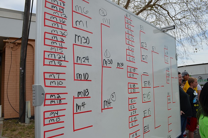 Teams are eliminated during the course of the lap races Saturday afternoon for the Remote Control Custom Car Open at Suncoast Science Center.